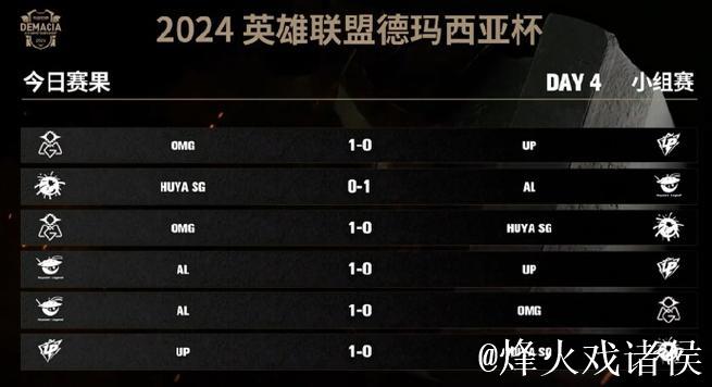 德国足球职业联盟：不再统一发布检测结果信息