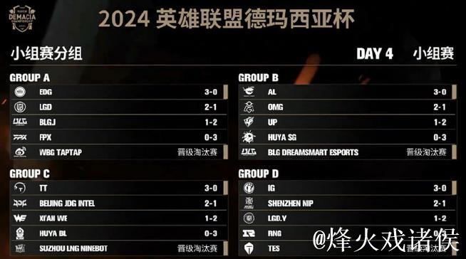 德国足球职业联盟：不再统一发布检测结果信息