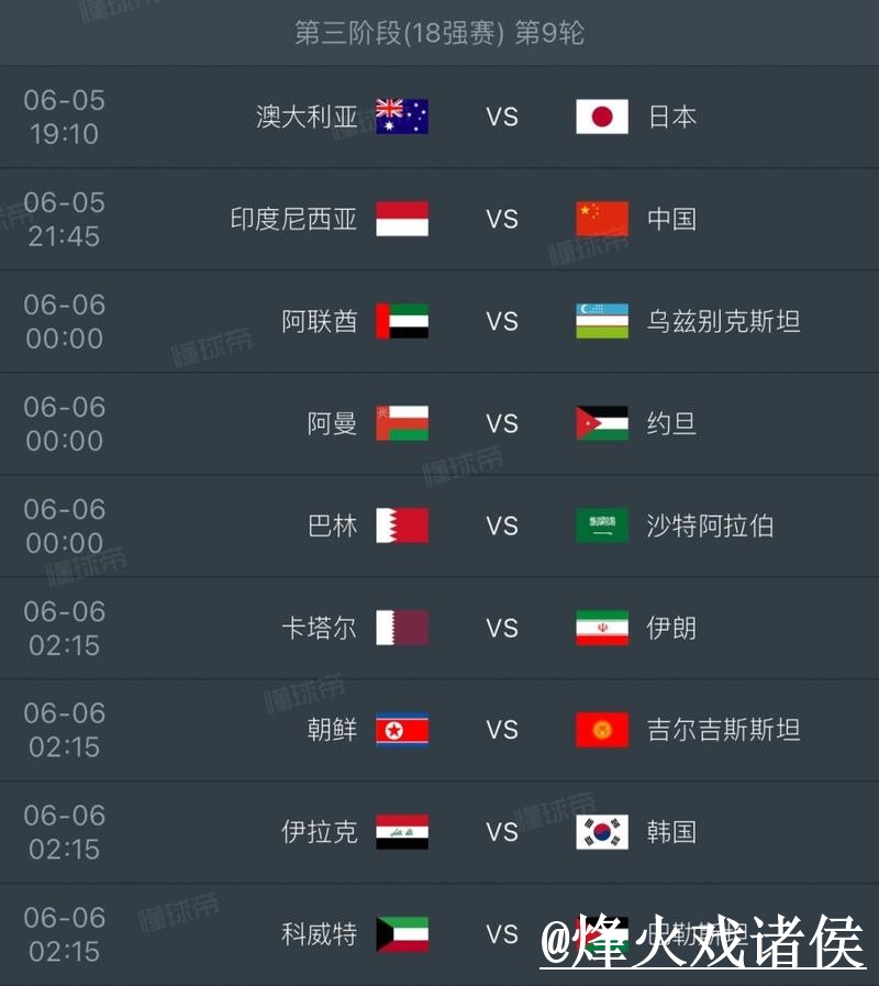 美加墨世界杯赛程外围盘口整理，访问方式和地址变化说明