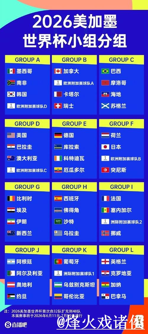 2026世界杯直播网址入口推荐，网页版观看和线路切换别找错